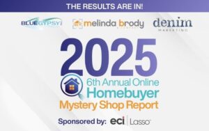 6th Annual Online Homebuyer Mystery Shop Report Released